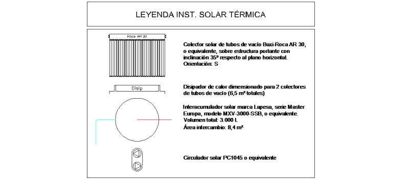 Leyenda De Instalacion Solar Para Agua Caliente